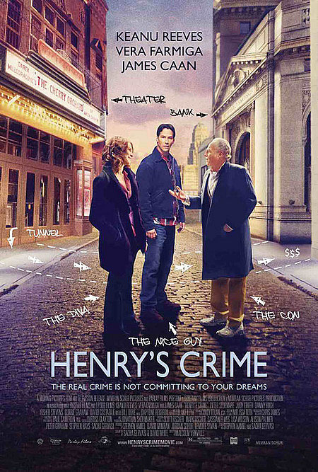 Henry`s Crime (2010)
